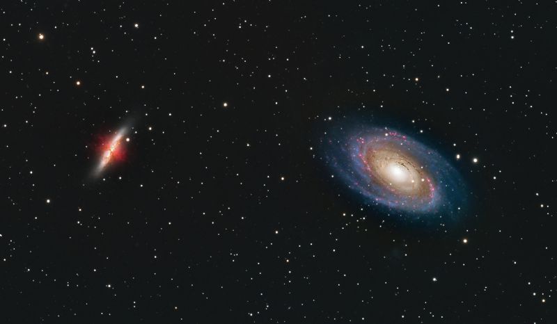 M81-M82